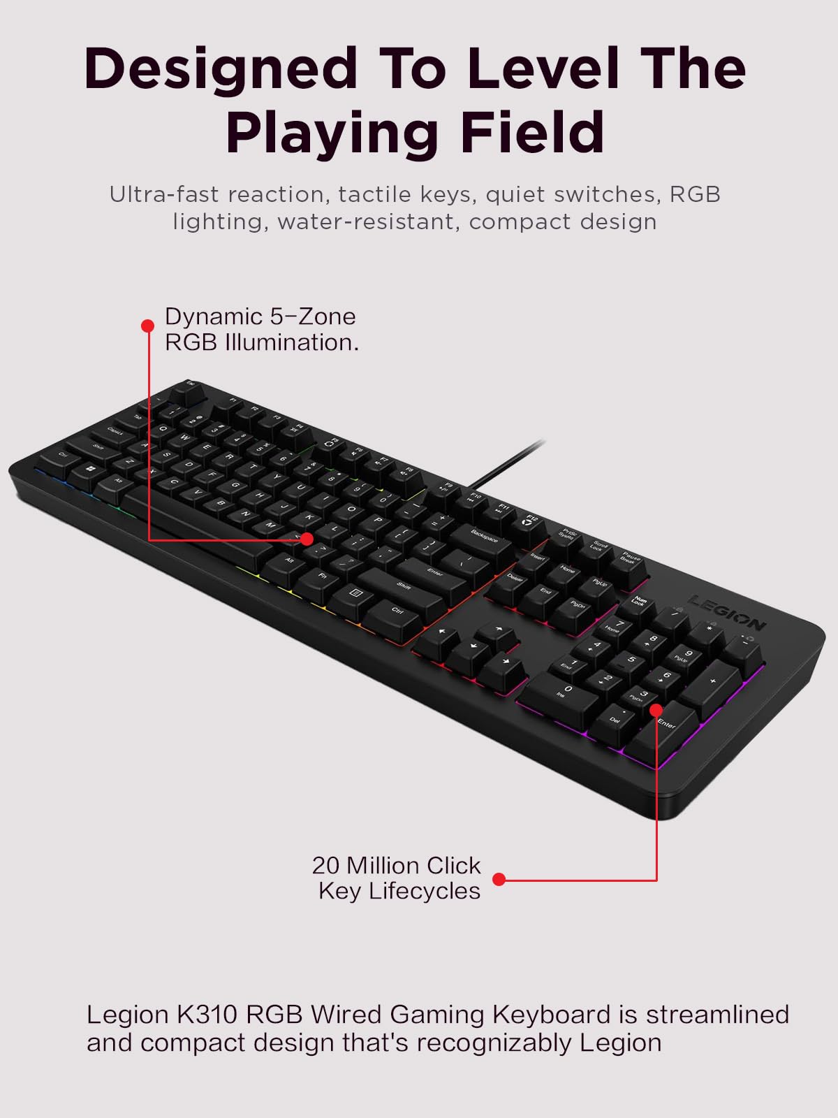 Lenovo Legion KM310 RGB Wired Gaming Keyboard & Mouse Combo - K310 Keyboard w/Silent Operation & Compact Water-Resistant Design - M300S Mouse with 8000 Adjustable DPI, 220 IPS, 6 Programmable Buttons