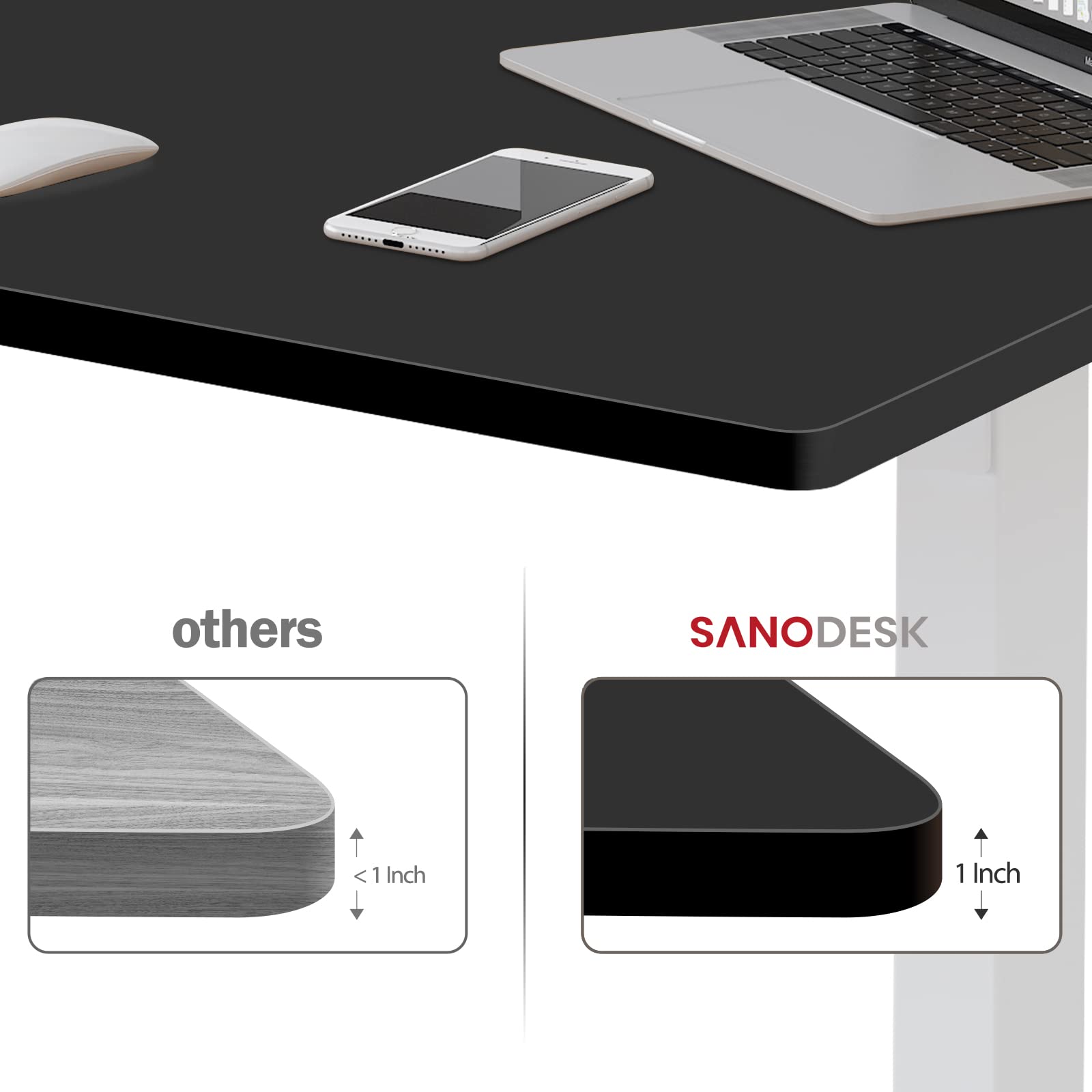 SANODESK Whole-Piece Particle Board Table Top for Standing Desk Home Office Desk DIY, 40x24x1 Inch Black Desk Top