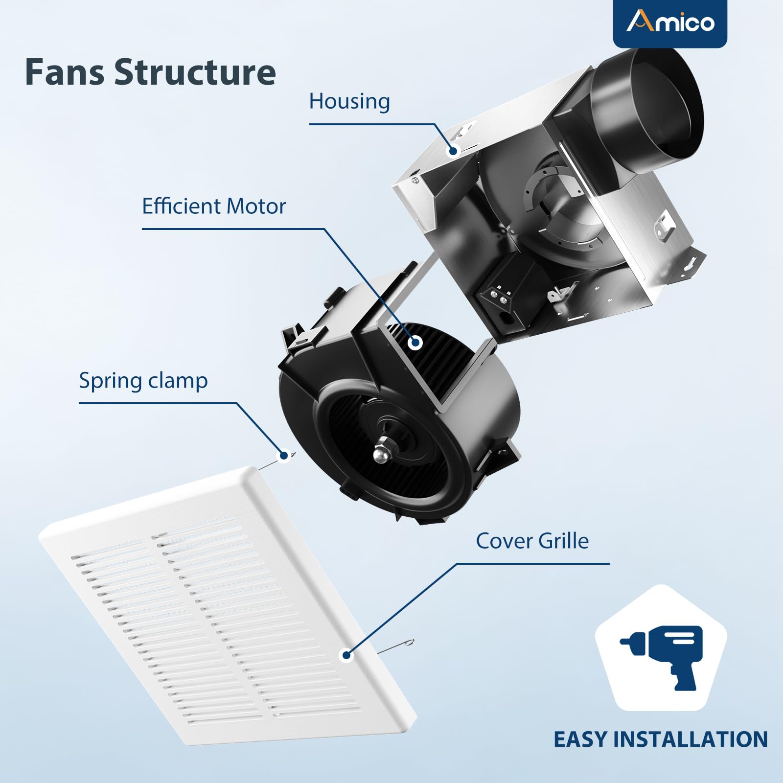 Amico Bathroom Exhaust Fan, 1.0 Sones, 80 CFM, Low Noise, Ceiling Mounted Retrofit Ventilation Fans, 4 Inch Duct, No Attic Access Needed- UL Certified