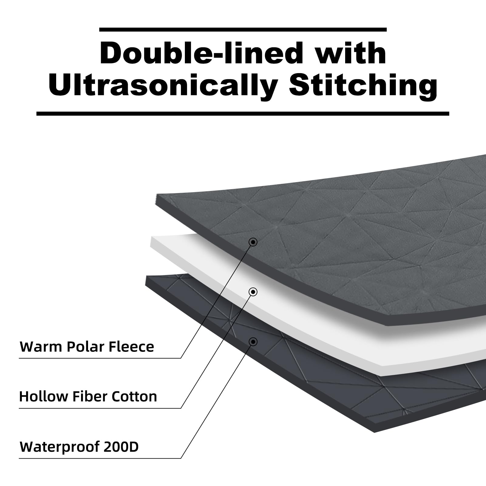 Large Outdoor Waterproof Blanket Extra Thick Fleece Stadium Blanket for Camping, Car, Pet, Picnics - Windproof, Wearable, Machine Washable 80" x 58" (Black Check)