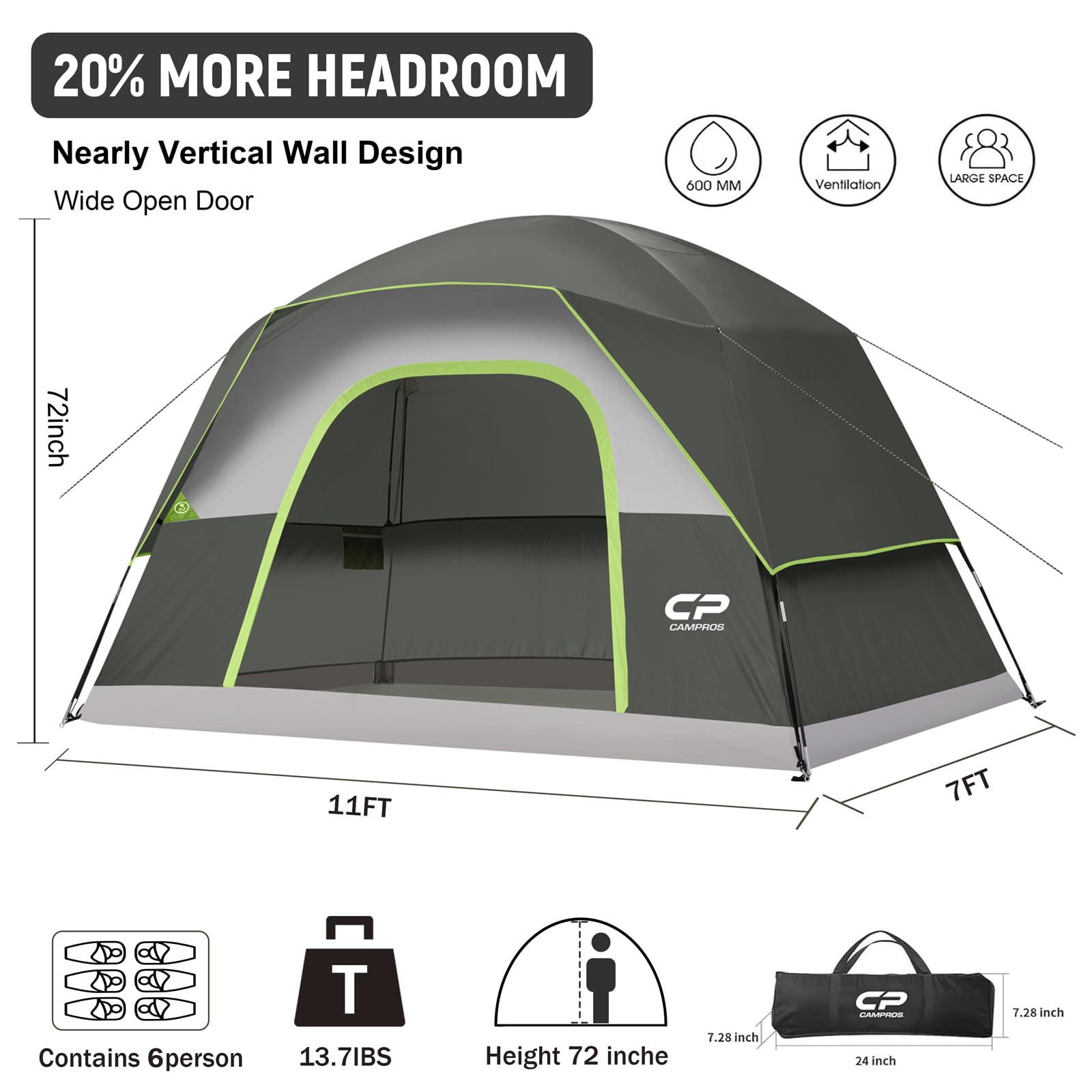 CAMPROS CP Camping Tent 2/4/6 Person, Waterproof Windproof Double Layer Dome Tent, Easy Setup with Large Mesh Windows & Wide Door for Outdoor Camping Backyard