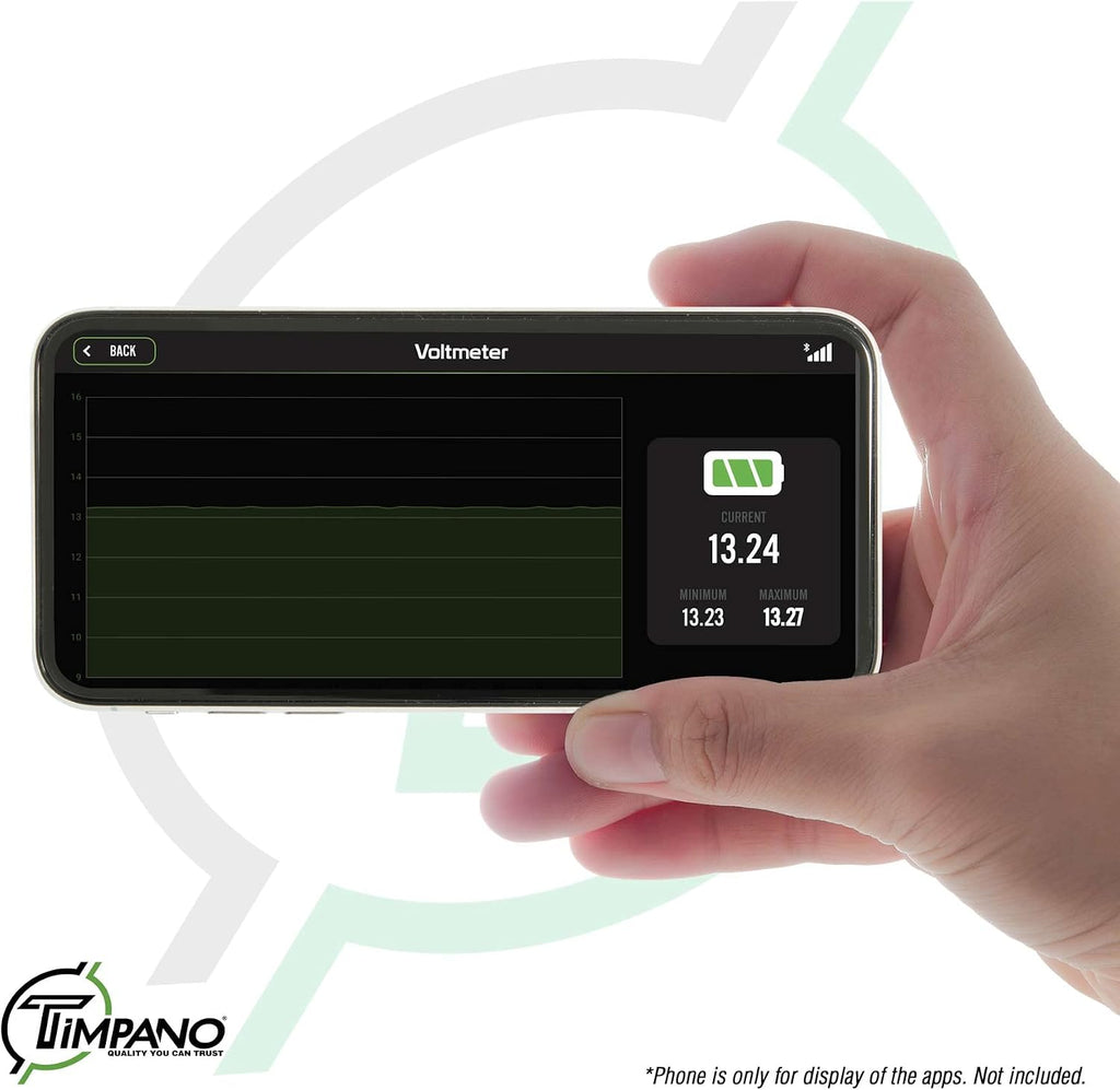 Timpano TPT-SP4BT Bluetooth DSP 4 Output Channel- Full Digital Signal DSP Car Audio Processor - Built-in Voltmeter and Remote Relay
