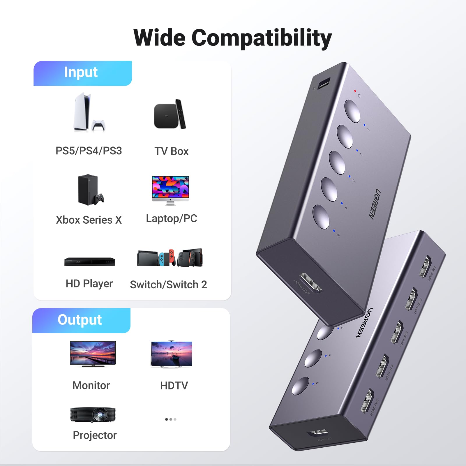 UGREEN HDMI Switch 5 in 1 Out 4K@60Hz, HDMI Splitter with Remote 5 Port Switcher Selector Box Support 3D CEC HDR HDCP2.2 Compatible with PS5/4/3 Xbox Nintendo Switch Roku TV Fire Stick Black