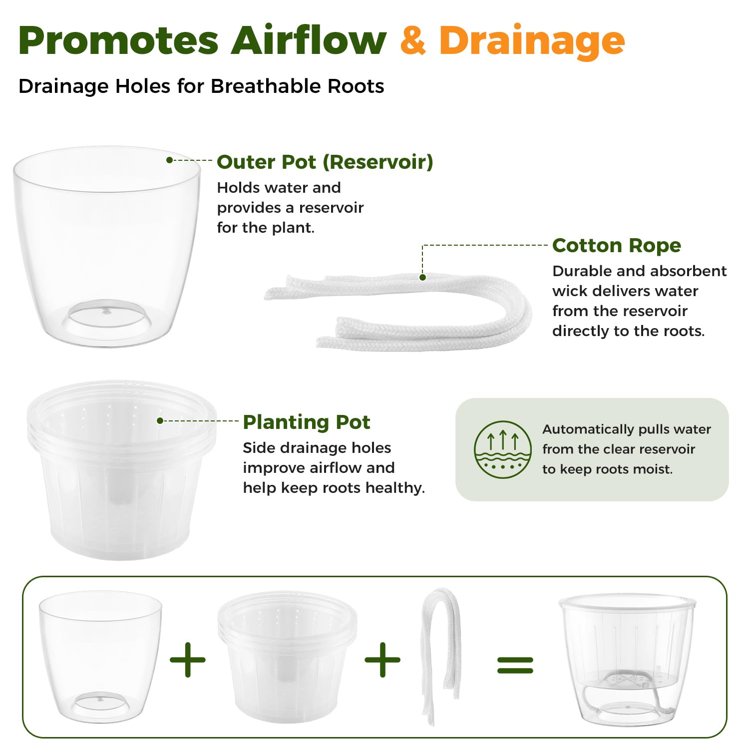 Self-Watering Pots for Indoor Plants, 16-Pack Self Watering Planter with Drainage Holes, Small African Violet Pots with Water Indicator, 10-Pack 5''/6-Pack 6.7'' Orchid Pot, Black
