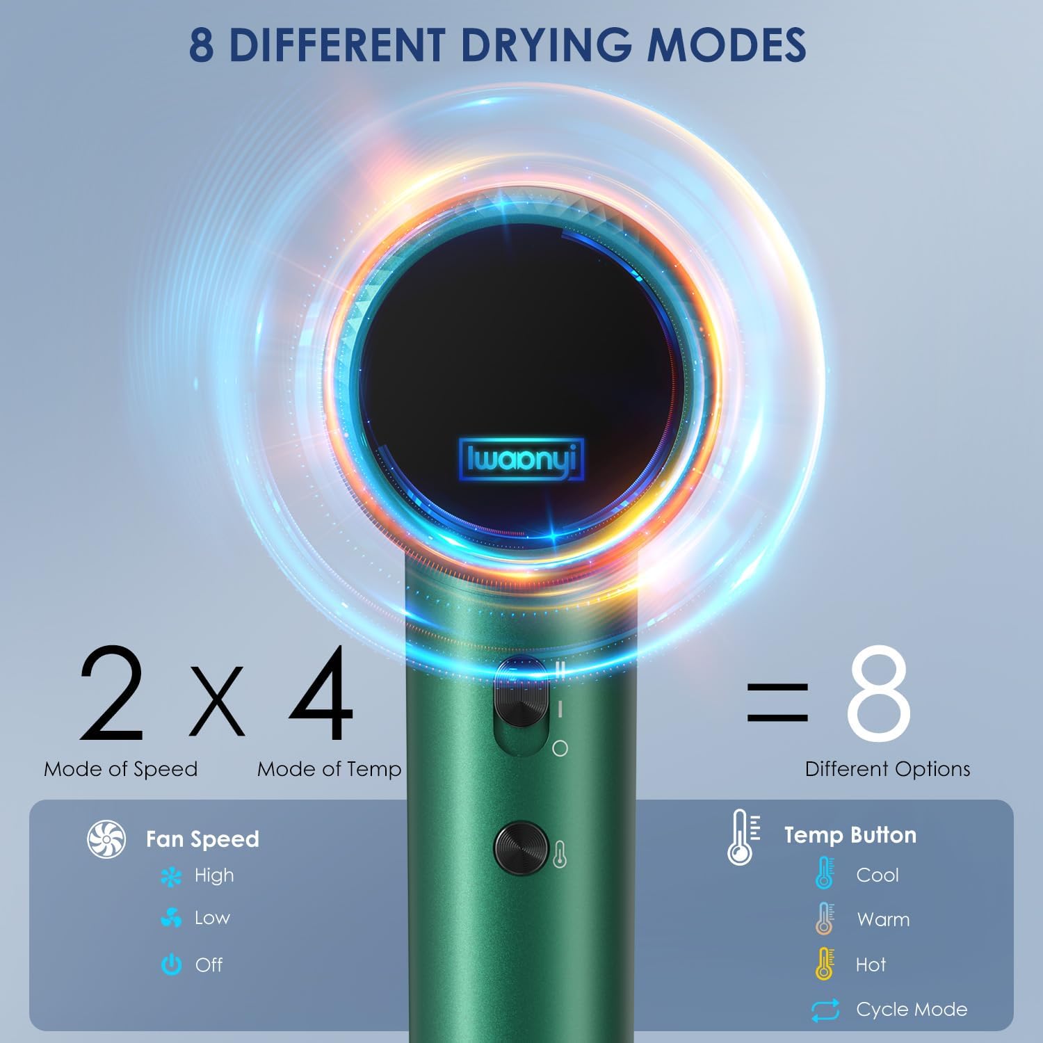 Hair Dryer - 150000 RPM High-Speed Blow Dryer with Negative Ionic Care for Fast Drying. Lightweight, Low Noise Design with 4 Temps/2 Speeds and Magnetic Nozzle (Black)