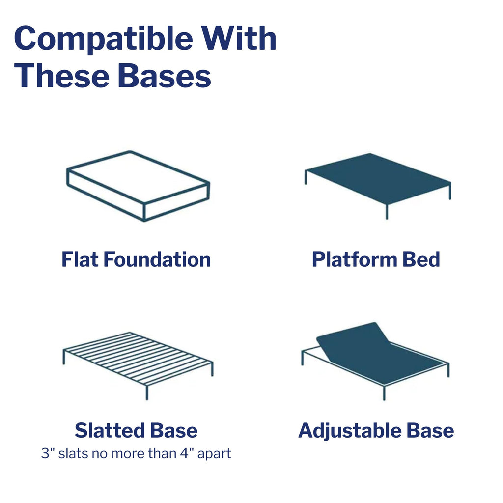 Wolf Twin Mattress - 12-Inch Essential Medium Memory Foam Hybrid Mattress with 7 Layers, Individually Wrapped Coil, Cooling Design, 101-Night Trial, Provides The Right Level of Comfort and Support