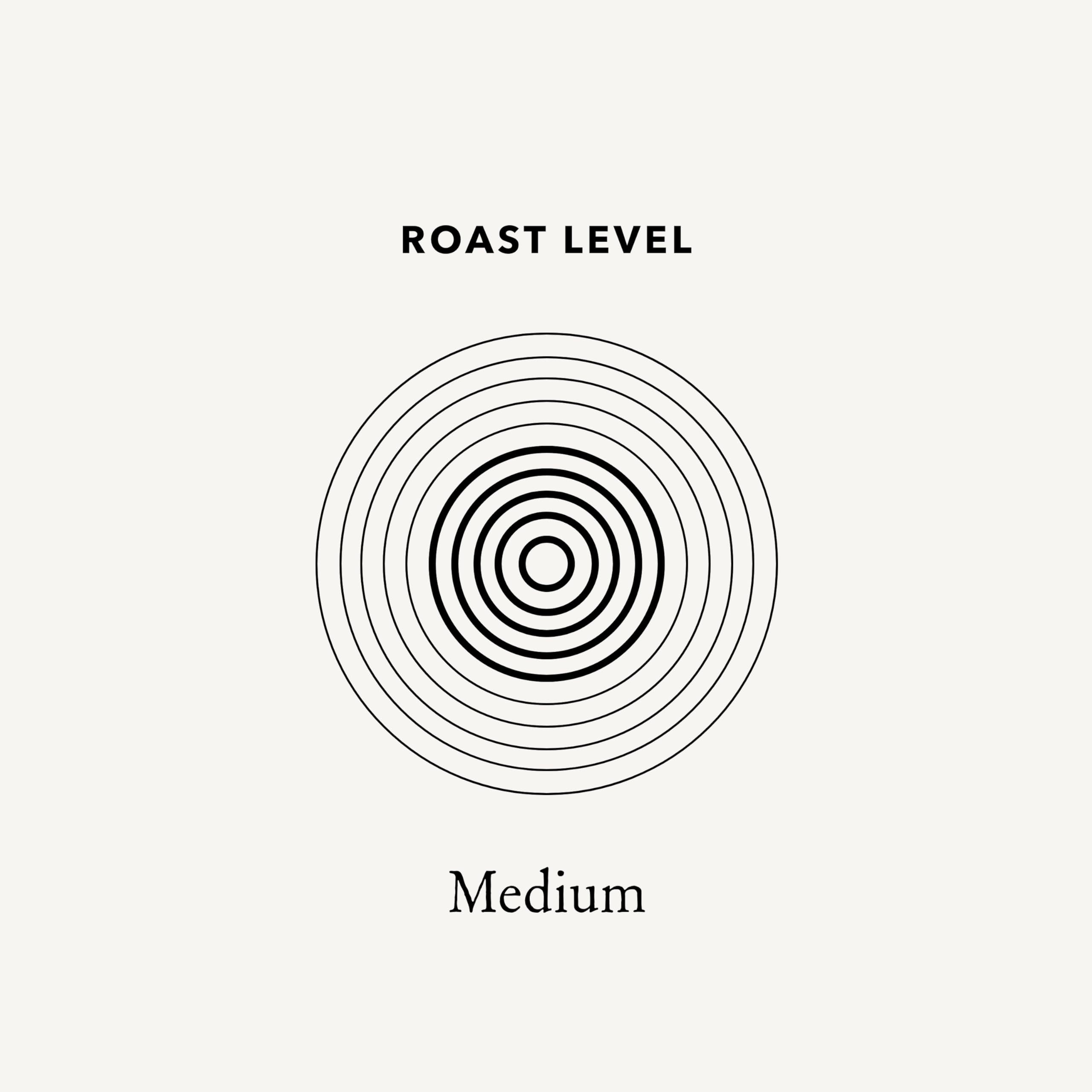 Mt. Comfort Coffee Costa Rica Medium Roast, 2.5lb - Sourced From Local, Costa Rican Coffee Farms - Roasted Whole Bean