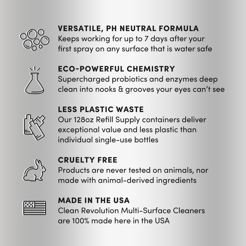 Clean Revolution Multi Surface Cleaner Refill Supply, Non-Toxic, Eco-Friendly & Plant-Based, Ready to Use, Dreamy Citrus, 128 Fl Oz (1 Gallon)