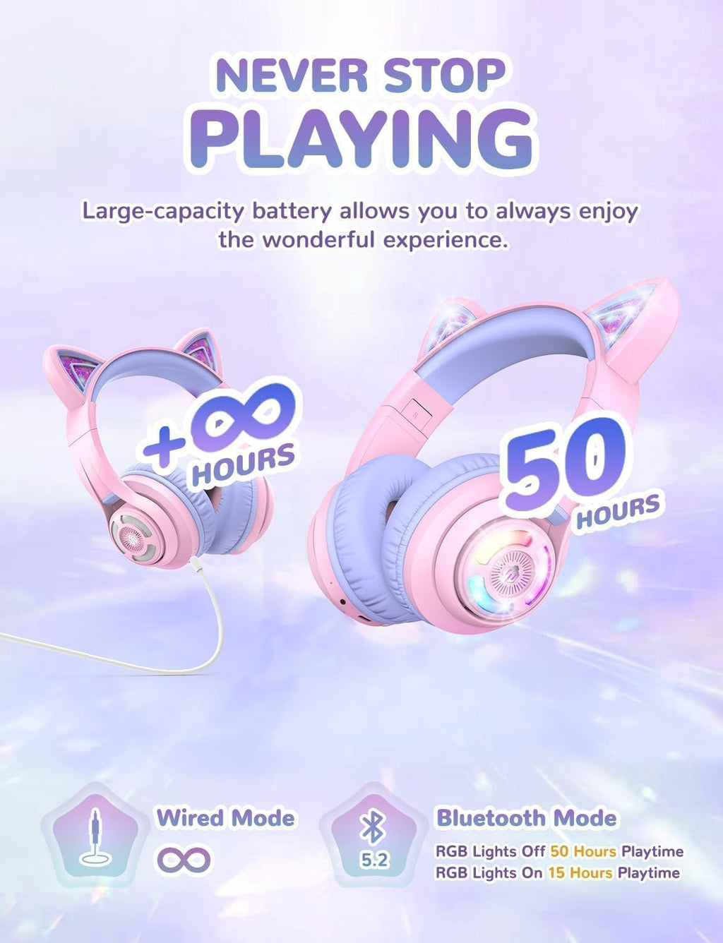 iClever Cat Ear Kids Bluetooth Headphones, LED Lights Up, 74/85dBA Safe Volume Limited, 50H Playtime,Bluetooth 5.2, USB C,Kids Headphones Wireless Over Ear for Travel iPad Tablet, Meow Macaron-Purple