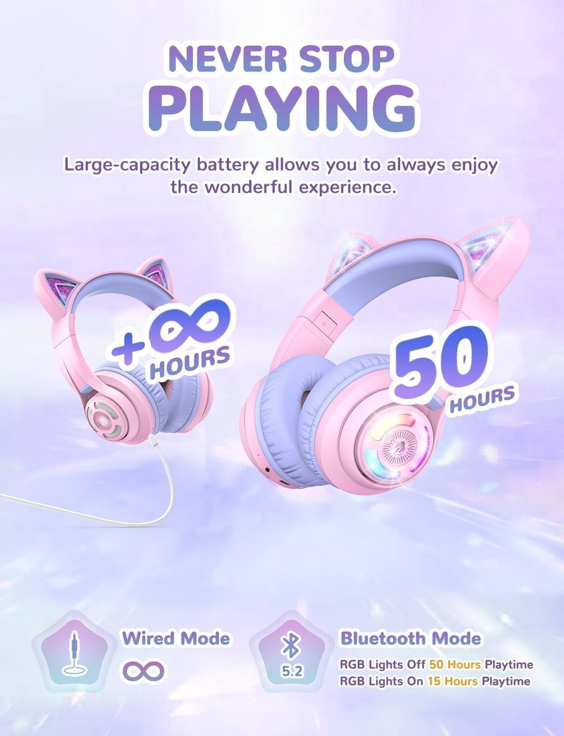 iClever Cat Ear Kids Bluetooth Headphones, LED Lights Up, 74/85dBA Safe Volume Limited, 50H Playtime,Bluetooth 5.2, USB C,Kids Headphones Wireless Over Ear for Travel iPad Tablet, Meow Macaron-Purple