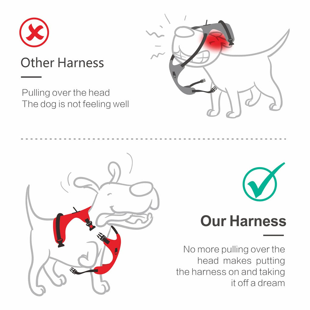 PoyPet Dog Harness No Pull, Reflective Vest Harness with Front & Back 2 Clips and Easy Control Handle for Small Medium Large Dog (XS, Black)
