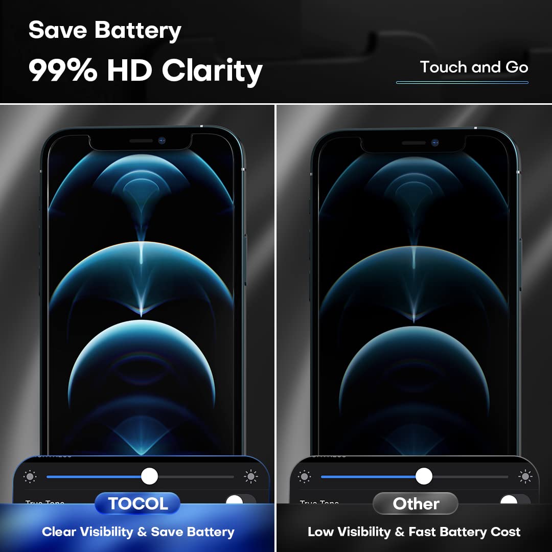 TOCOL [3 Pack] Compatible for Google Pixel 6 5G 6.4'' Tempered Glass Screen Protector & Glass Camera Lens Protector, Case Friendly, Anti-Scratch [Alignment Tool] [Fingerprint Unlock]