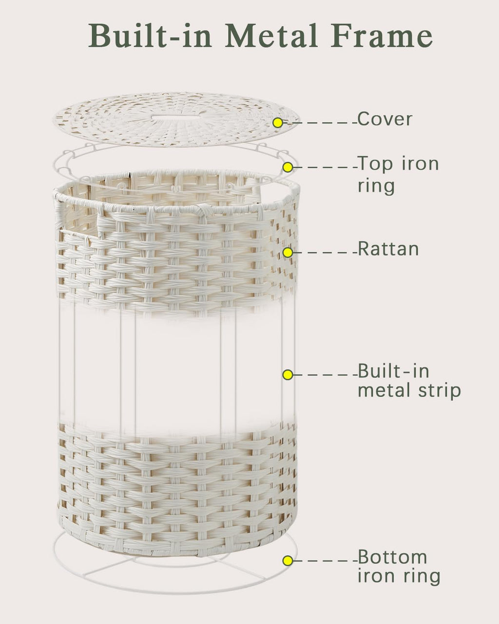 SETVSON Laundry Hamper with Lid Laundry Basket with Lid 19.0 Gal (72 L) Round Wicker Laundry Basket Handwoven Rattan Basket with Lid Removable Bag 2 Mesh Bags Handles for Living Room Bathroom Black