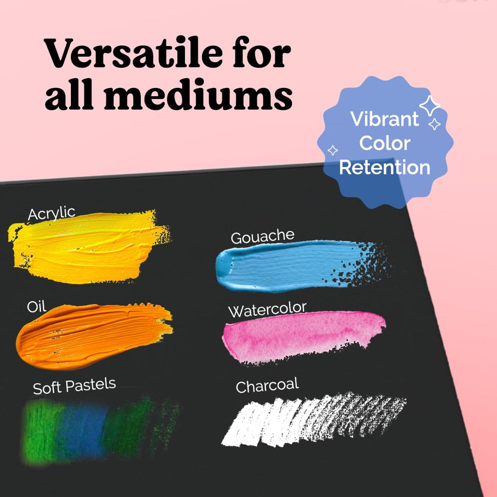 Chalkola Paint Canvas Panels 5x7 inch (15 Pack) for Acrylic Painting & Oil Art, Primed 100% Cotton Boards, Acid-Free for Professional Artists, Hobby Painters, Kids & Beginners