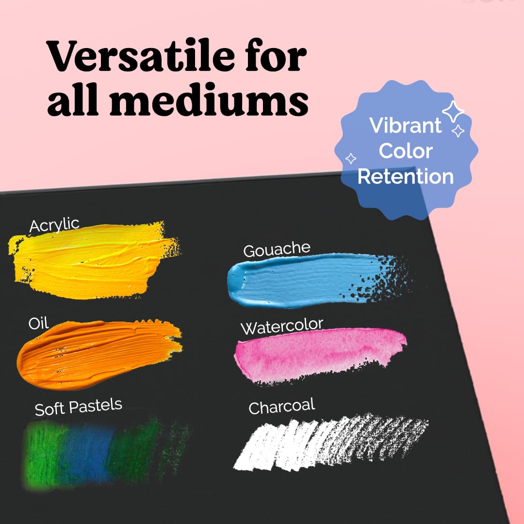 Chalkola Paint Canvas Panels 5x7 inch (15 Pack) for Acrylic Painting & Oil Art, Primed 100% Cotton Boards, Acid-Free for Professional Artists, Hobby Painters, Kids & Beginners
