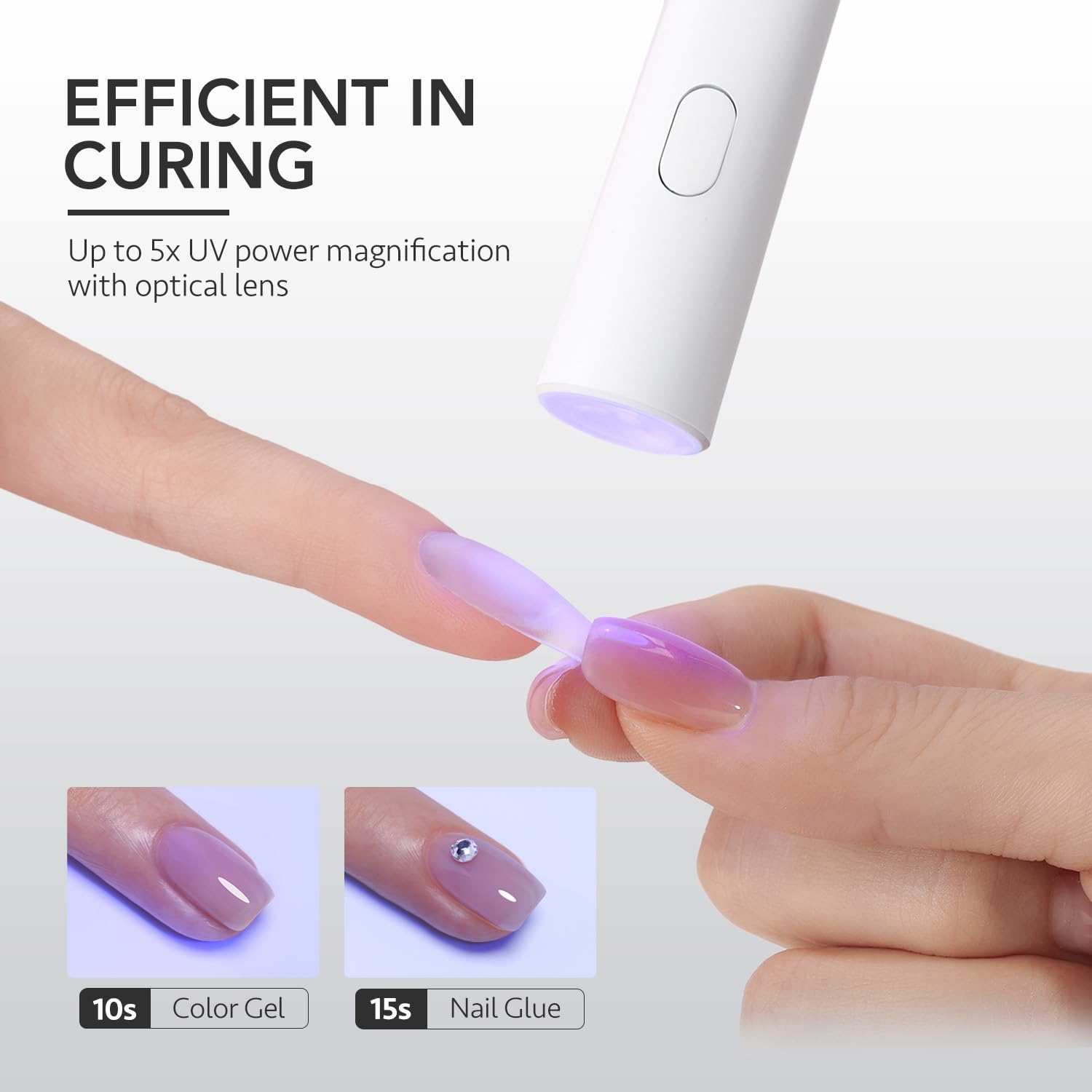 GAOY Handheld UV Light for Gel Nails, Mini Nail Lamp, Portable Cordless Rechargeable, Fast Curing, Diamond Pink