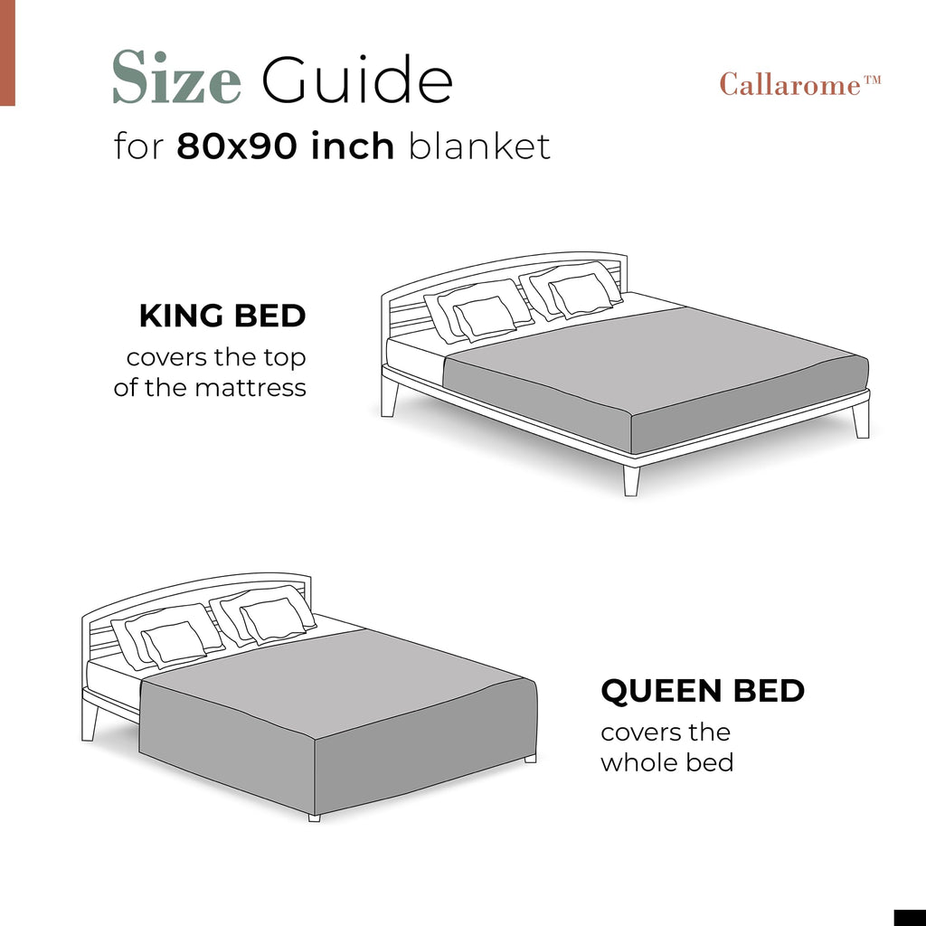 Waterproof Blanket for Bed & Couch Protection, Reddish/Green, 80"x90" | High-Density Heavy-Duty Material – Ultra-Soft & Durable Soft Fleece, Leakproof, Reversible, Silent No-Crinkle Design