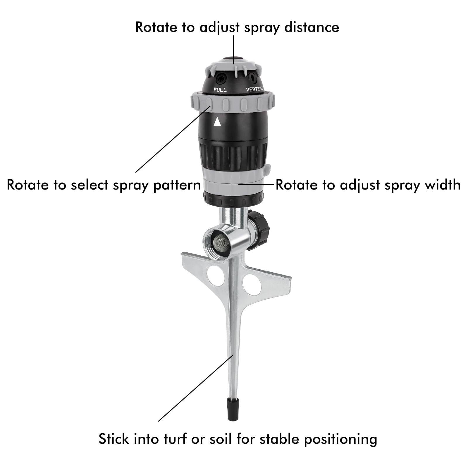 RESTMO Gear Drive Sprinkler with Metal Spike Base, 5-Pattern Heavy Duty Gardening Watering System, Multi-Adjustable Lawn Sprinkle for Garden Plant, Flower Bed and Large Yard Area Watering, Gray