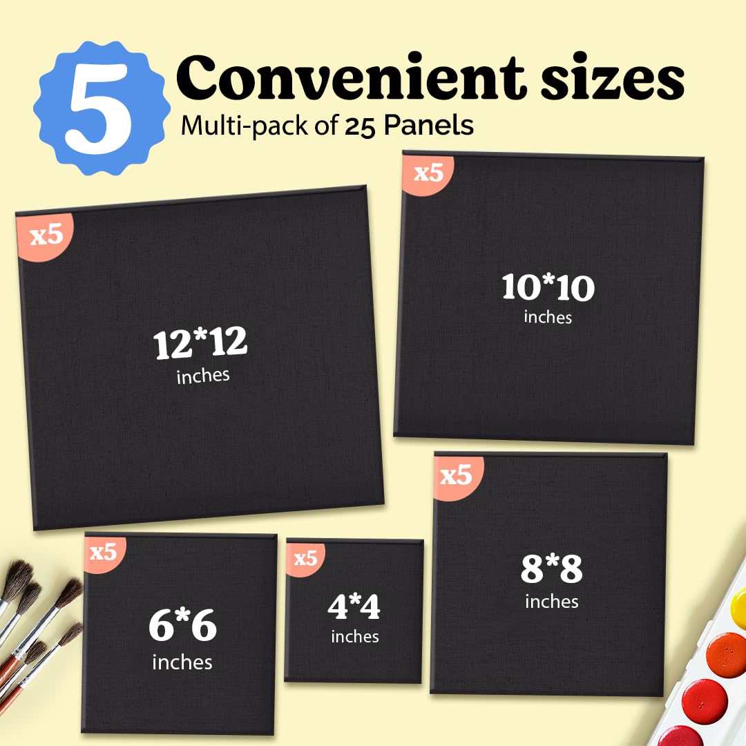 Chalkola Paint Canvas Panels 5x7 inch (15 Pack) for Acrylic Painting & Oil Art, Primed 100% Cotton Boards, Acid-Free for Professional Artists, Hobby Painters, Kids & Beginners