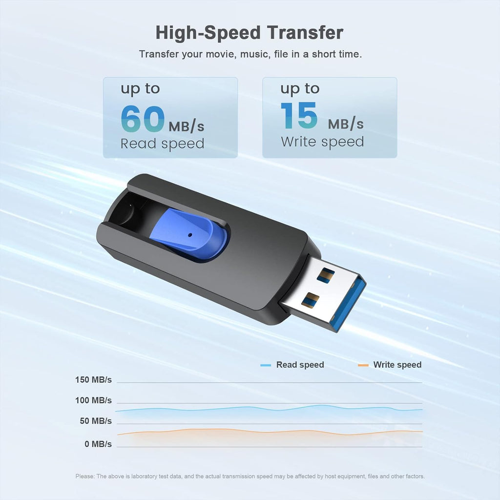 16GB Flash Drive 10 Pack, JUANWE USB 3.0 Flash Drives, Bulk Flash Drive 16 GB Thumb Drive Mutipacks, USB Drive 3.0 Retractable Memoria USB Jump Drive for Data Storage & Backup, Blue