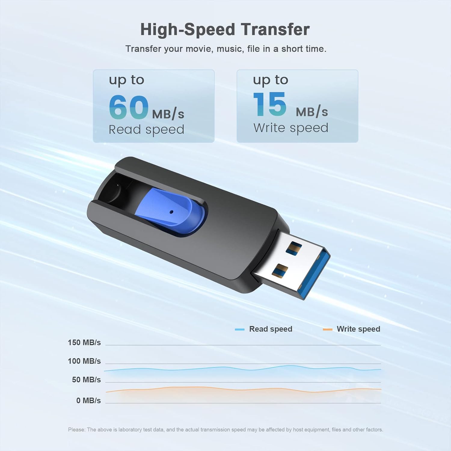 16GB Flash Drive 10 Pack, JUANWE USB 3.0 Flash Drives, Bulk Flash Drive 16 GB Thumb Drive Mutipacks, USB Drive 3.0 Retractable Memoria USB Jump Drive for Data Storage & Backup, Blue