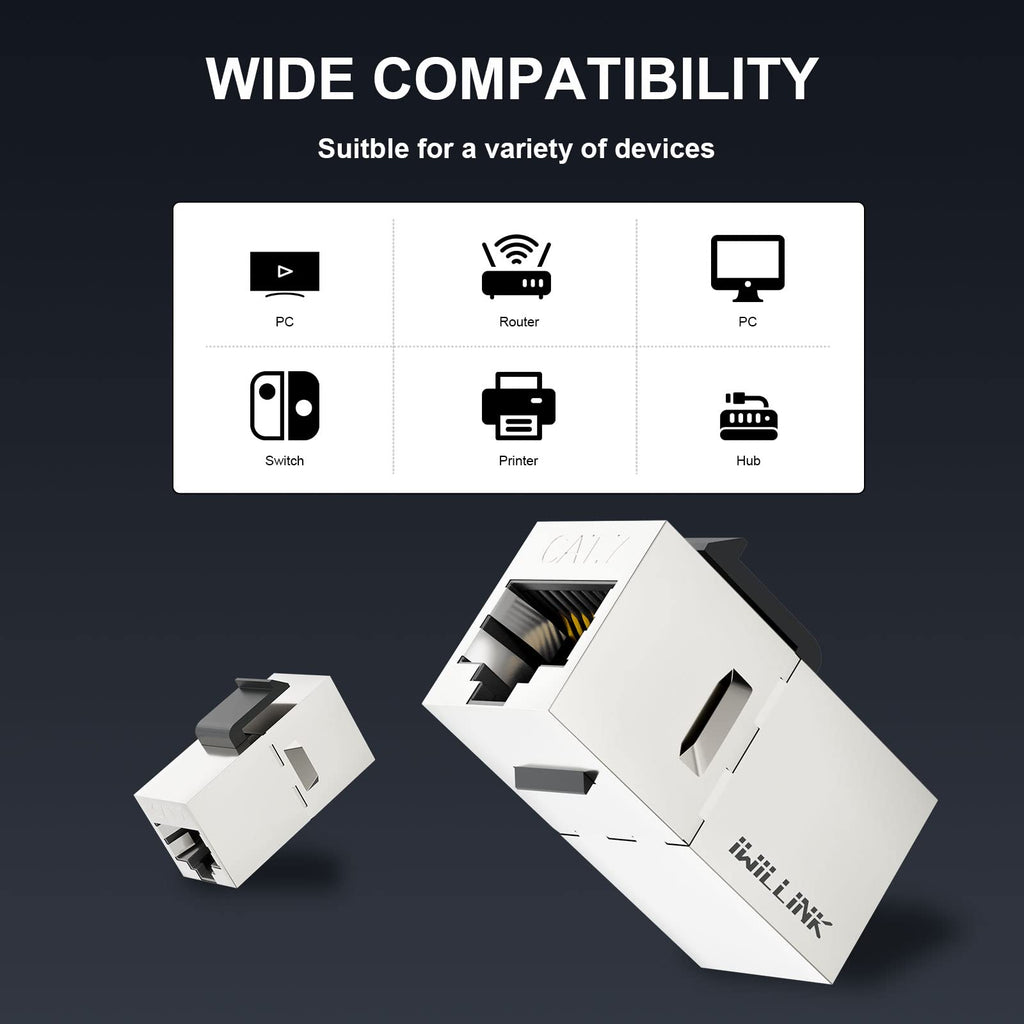 iwillink 10Gbps CAT6 Coupler RJ45 Keystone Shielded Coupler 10-Pack, Ethernet Coupler, Female to Female Keystone Jack, STP Keystone Insert for Cat6/Cat5e Cable