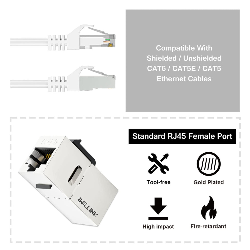 iwillink 10Gbps CAT6 Coupler RJ45 Keystone Shielded Coupler 10-Pack, Ethernet Coupler, Female to Female Keystone Jack, STP Keystone Insert for Cat6/Cat5e Cable
