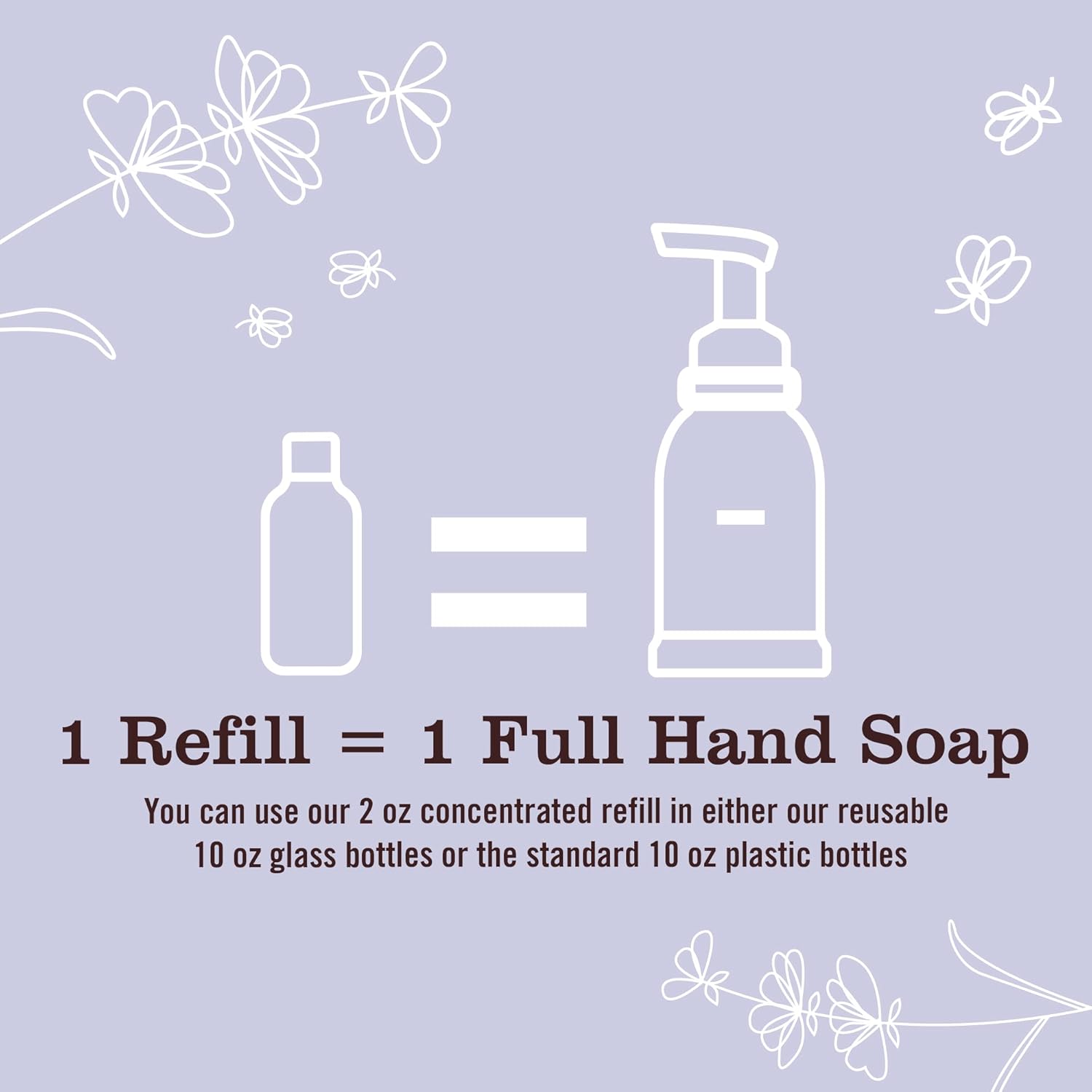 MRS. MEYER'S CLEAN DAY Foaming Hand Soap Concentrated Refills, 4 Concentrated Refills (2 Fl. Oz each), Lavender Scent, Makes 40 Fl. Oz. of Foaming Soap Total
