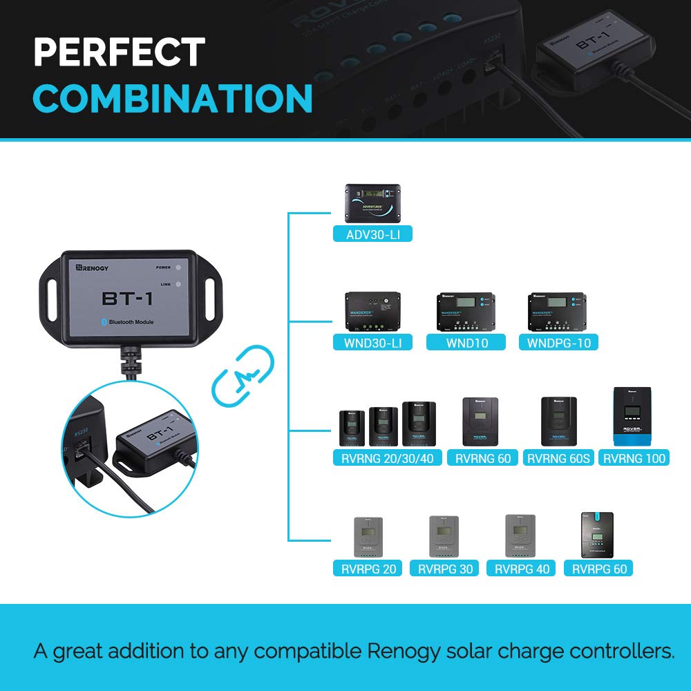 Renogy BT-1 Bluetooth Module for PWM Charge Controllers (Wanderer/Adventurer) – RJ12 RS232 Port, Wireless Monitor via DC Home App,IP54