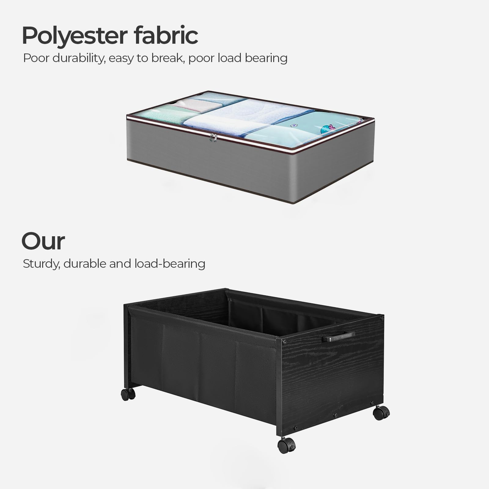 FOUCSSOMEI Under Bed Storage with Wheels, Wooden Under Bed Drawers On Wheels, Rolling Under Bed Shoe Storage, Space Saving, Black,30L