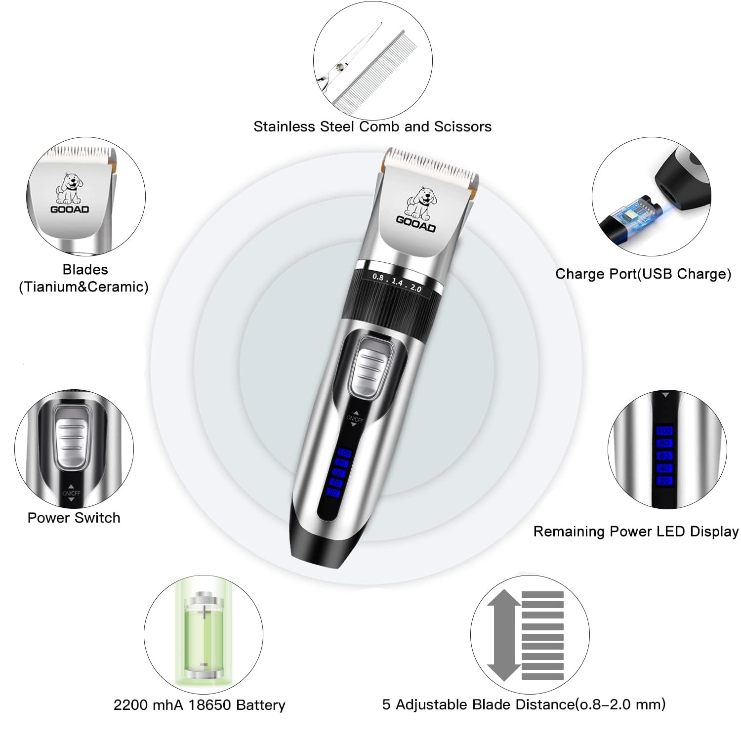 Dog Clippers Grooming Kit and Paw Trimmer,Cordless,Low Noise, Electric Quiet,Rechargeable, Dog Trimmer Grooming, Pet Hair Clippers for Thick Coats,Shaver for Small and Large Dogs Cats(Black)