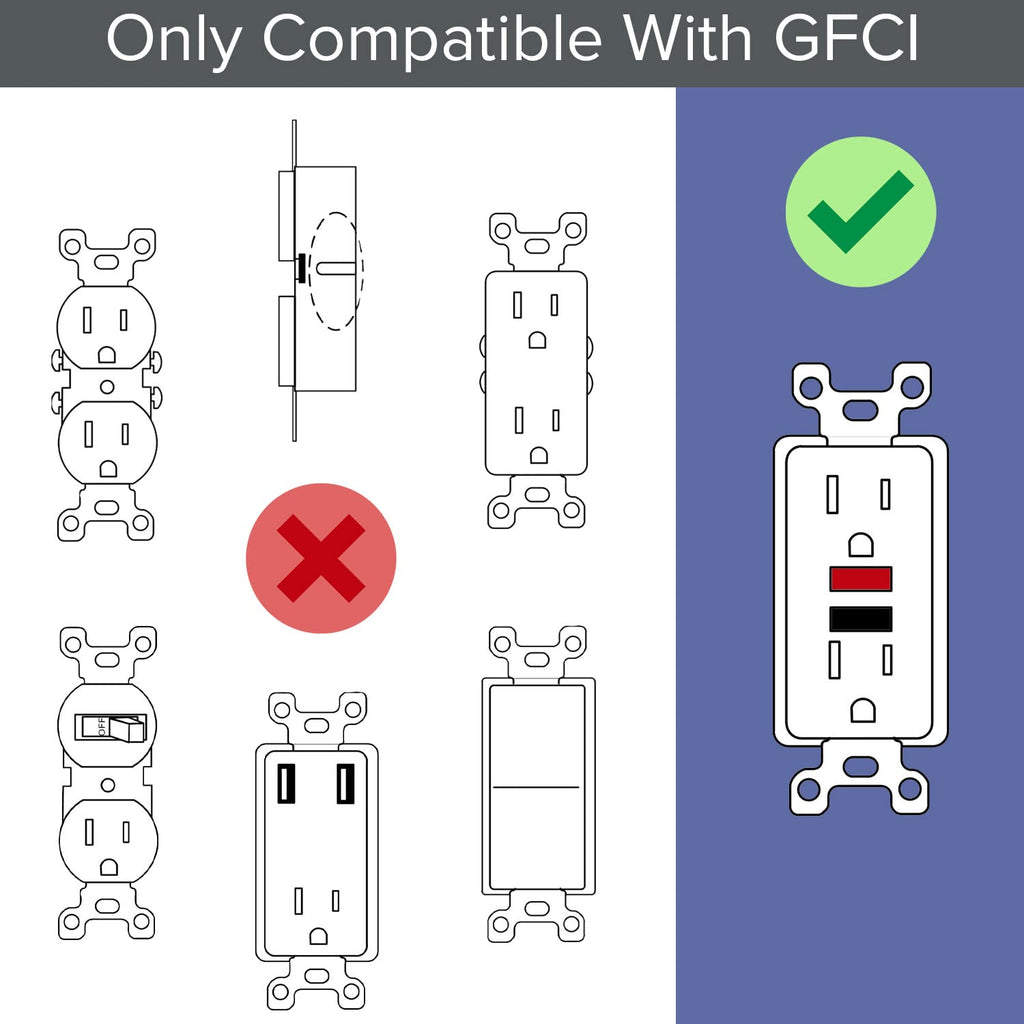 Single - SnapPower GuideLight [For GFCI Outlets] - Replaces Plug-In Night Light - Electrical Receptacle Wall Plate with LED Night Lights - Auto On/Off Sensor - (GFCI, White)