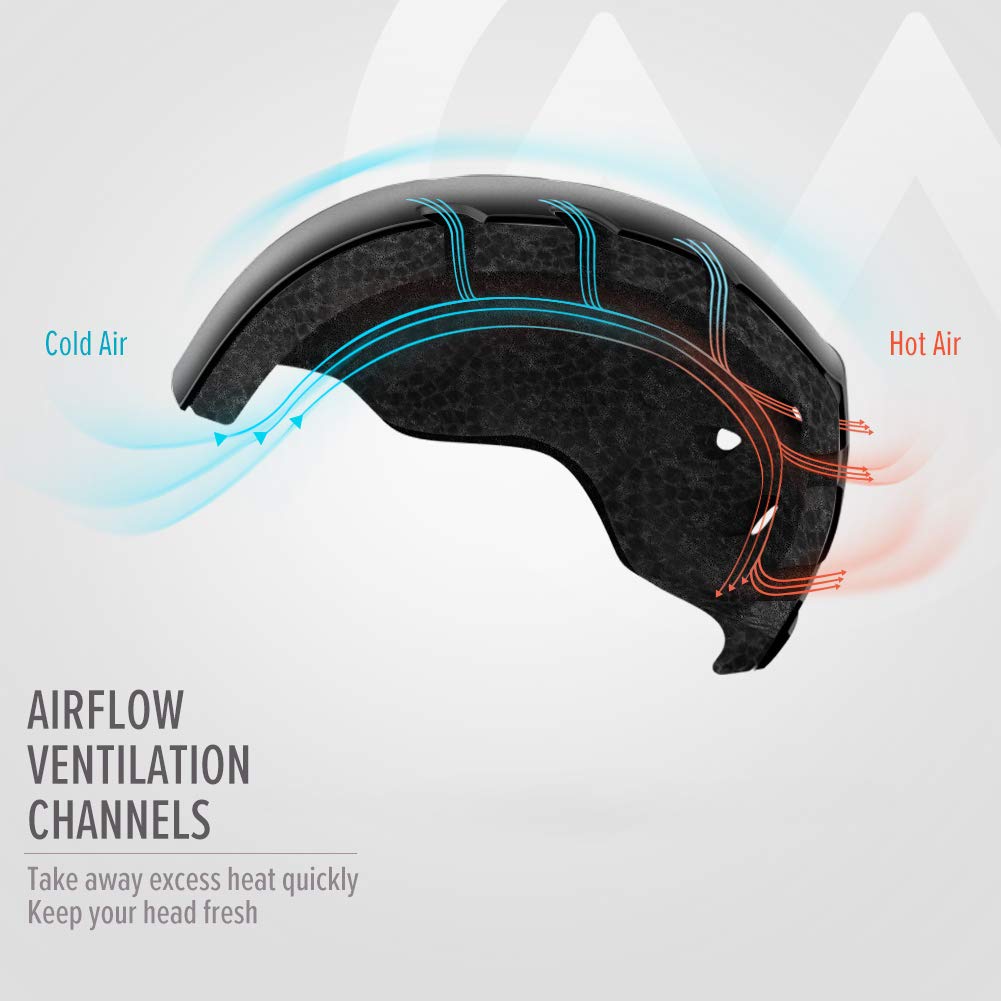 OutdoorMaster Kelvin Ski Helmet - Snowboard Helmet for Men, Women & Youth