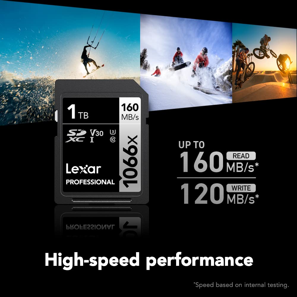 Lexar 256GB Professional 1066x SD Card, UHS-I, C10, U3, V30, Full HD, 4K, Up To 160MB/s Read SDXC Memory Card, for DSLR & Mirrorless Cameras (LSD1066256G-BNNNU)
