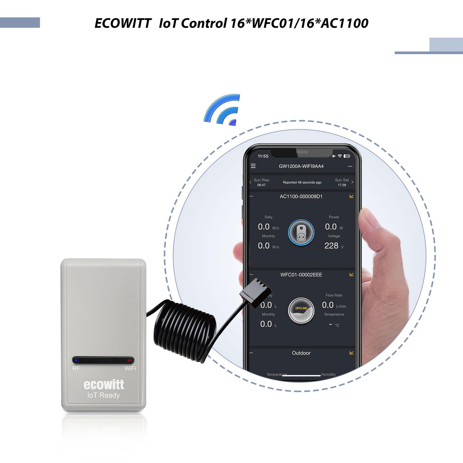 ECOWITT GW1206 Soil Moisture Tester Kit, Includes GW1200 IoT Wi-Fi Gateway and WH51 Soil Moisture Sensor, 915 MHz