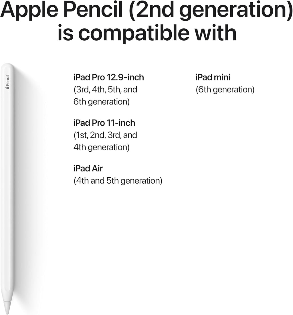 Apple Pencil (2ND Generation) (MU8F2AM/A)
