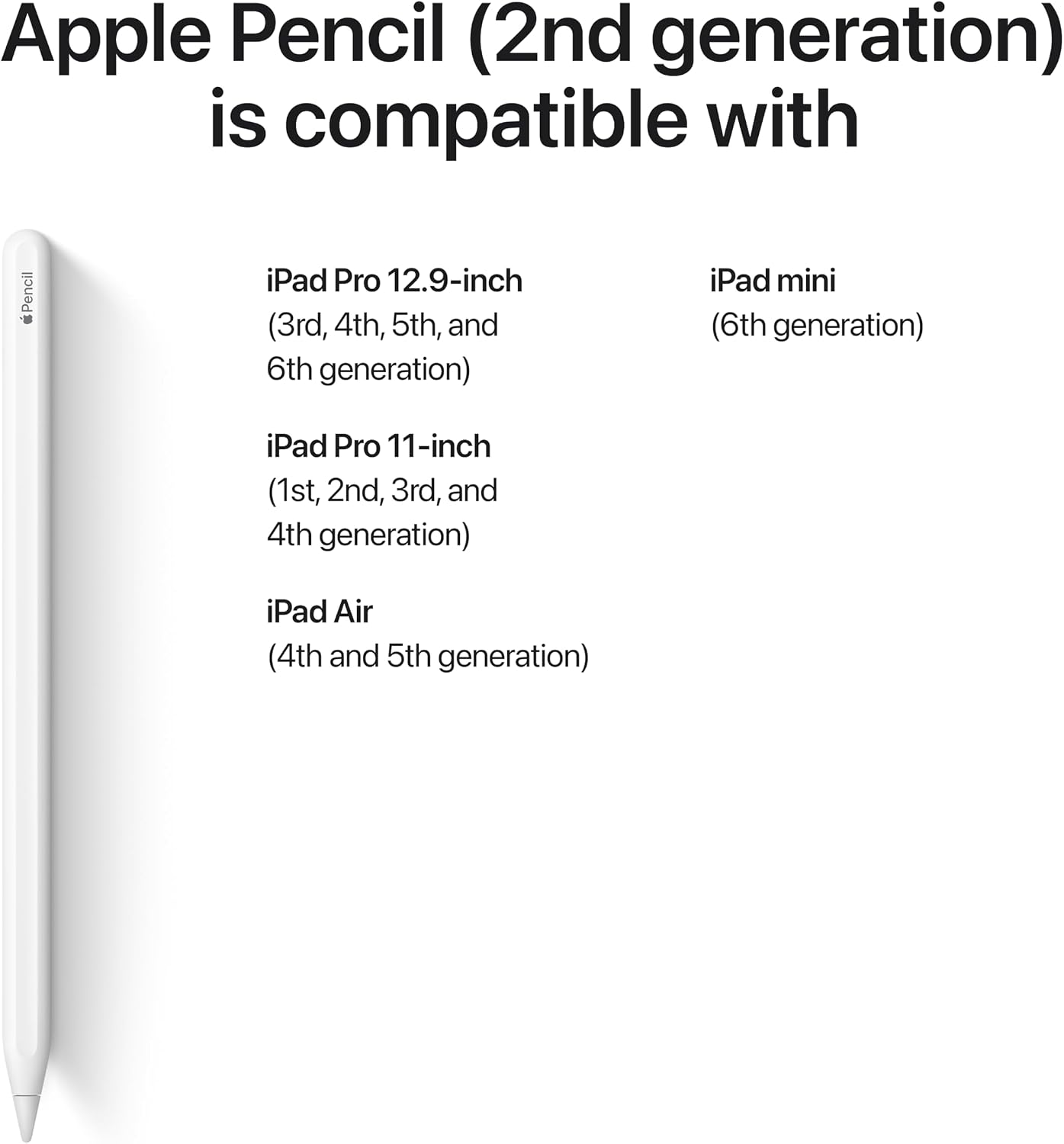 Apple Pencil (2ND Generation) (MU8F2AM/A)