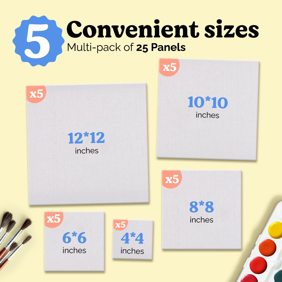 Chalkola Paint Canvas Panels 5x7 inch (15 Pack) for Acrylic Painting & Oil Art, Primed 100% Cotton Boards, Acid-Free for Professional Artists, Hobby Painters, Kids & Beginners