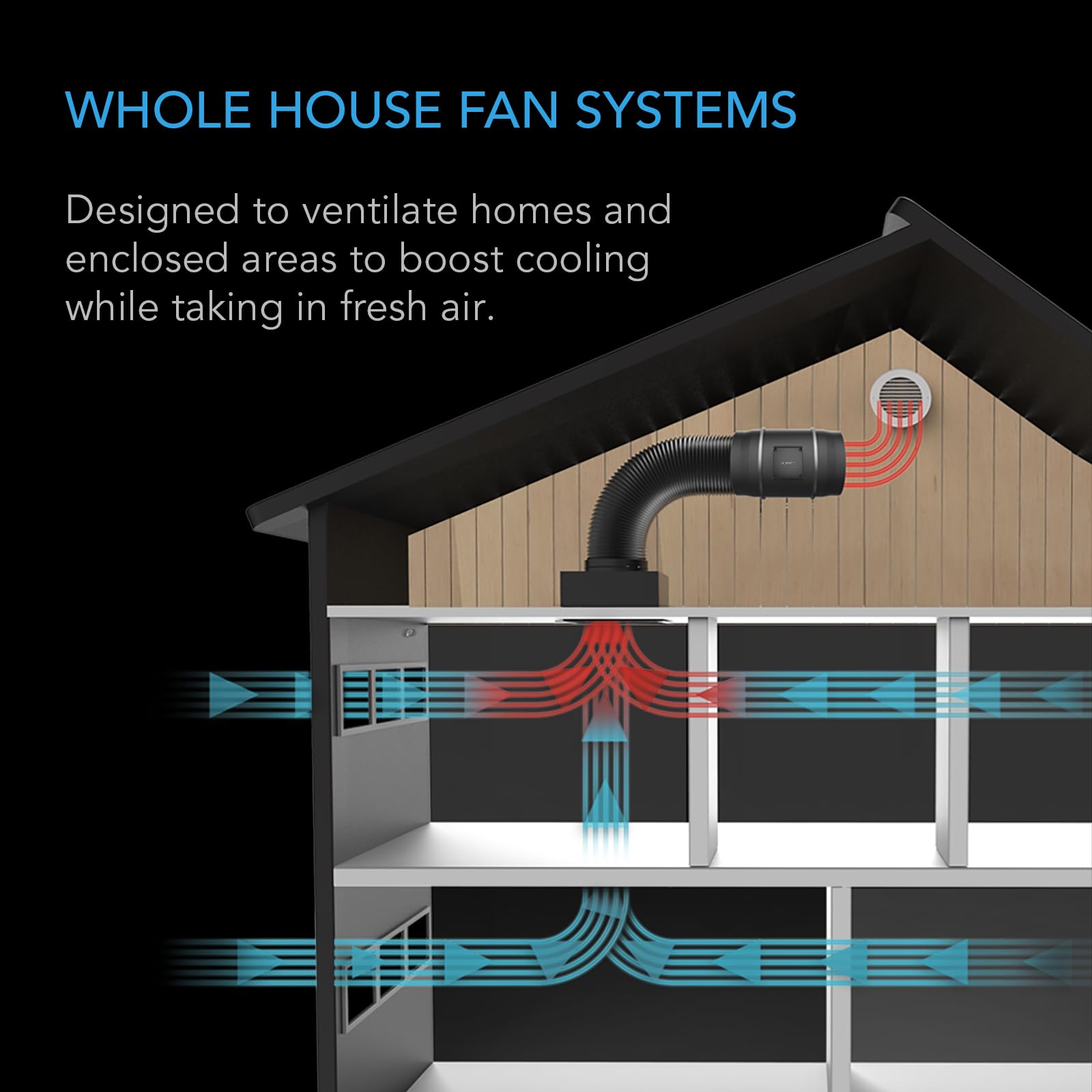 AC Infinity CLOUDWAY Whole House EC Fan T10, 1200 CFM with Temperature Humidity Controller, WiFi Integrated App Control – Ceiling Mount House Attic Vent Fan, Exhaust Home Ventilation System