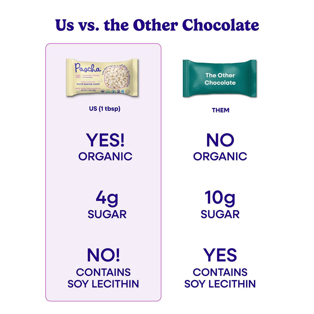 Pascha Organic 70% Cacao Baking Chips - Bittersweet Dark Chocolate with Coconut Sugar - Vegan, Non-GMO, Rainforest Alliance Certified - Allergen-Free (Pack of 8)
