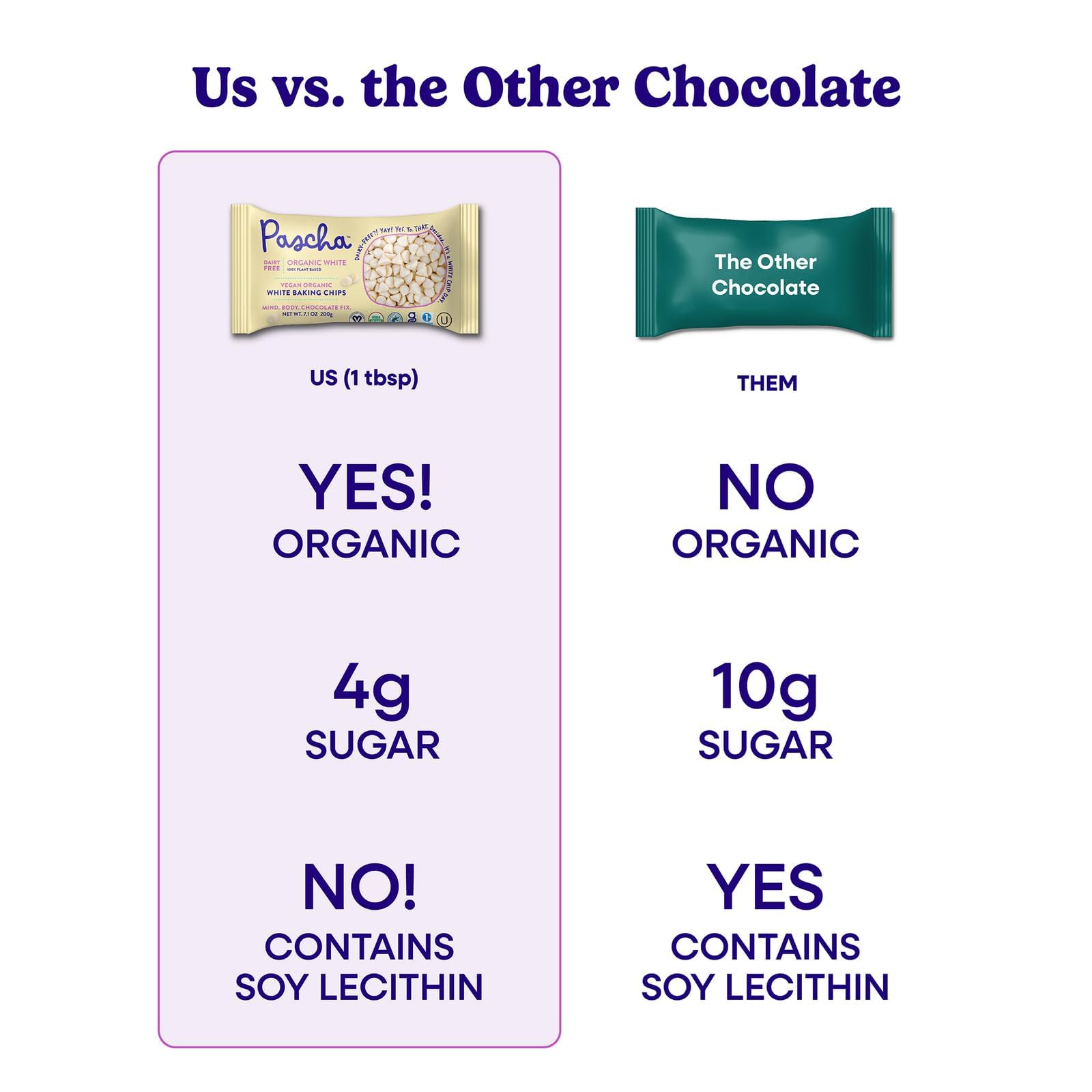 Pascha Organic 70% Cacao Baking Chips - Bittersweet Dark Chocolate with Coconut Sugar - Vegan, Non-GMO, Rainforest Alliance Certified - Allergen-Free (Pack of 8)