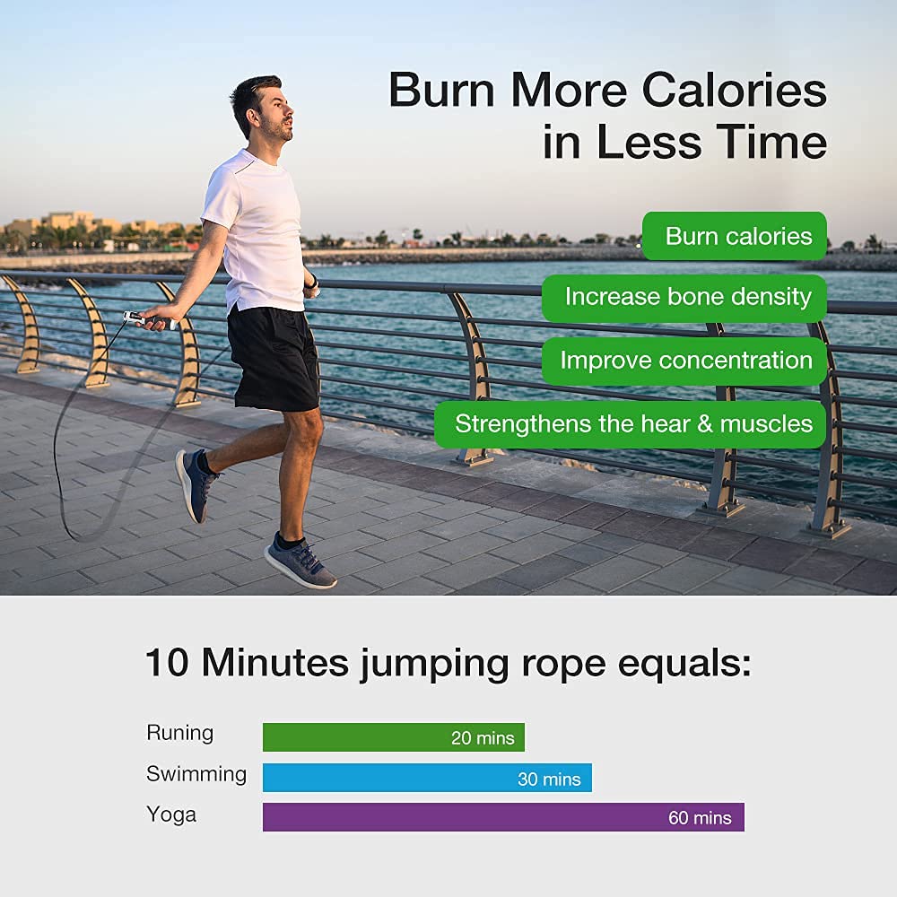 Jump Rope, H Handio Jump Rope with Counter, Workout Jumping Rope with Steel Ball Bearings, Adjustable Length Speed Skipping Rope for Men Women Kids Home Gym, Crossfit, Fitness Exercise