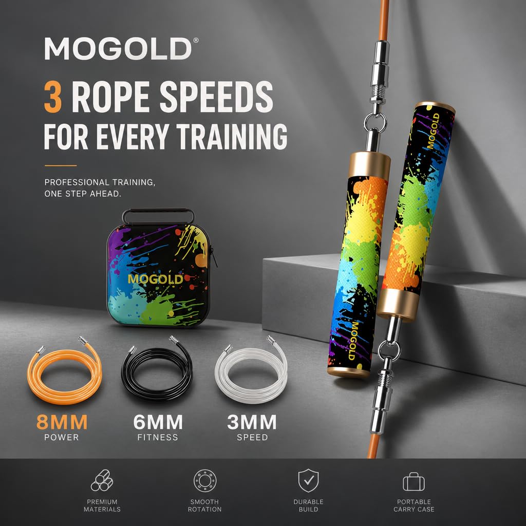 Weighted Jump Rope for Men Women -Interchangeable 1/5lb 1/4lb 1/2lb Heavy jump ropes - 360 Degree Spin - Length Adjustable,Ergonomics Leather Grip Skipping Rope for Fitness Weight Loss & More