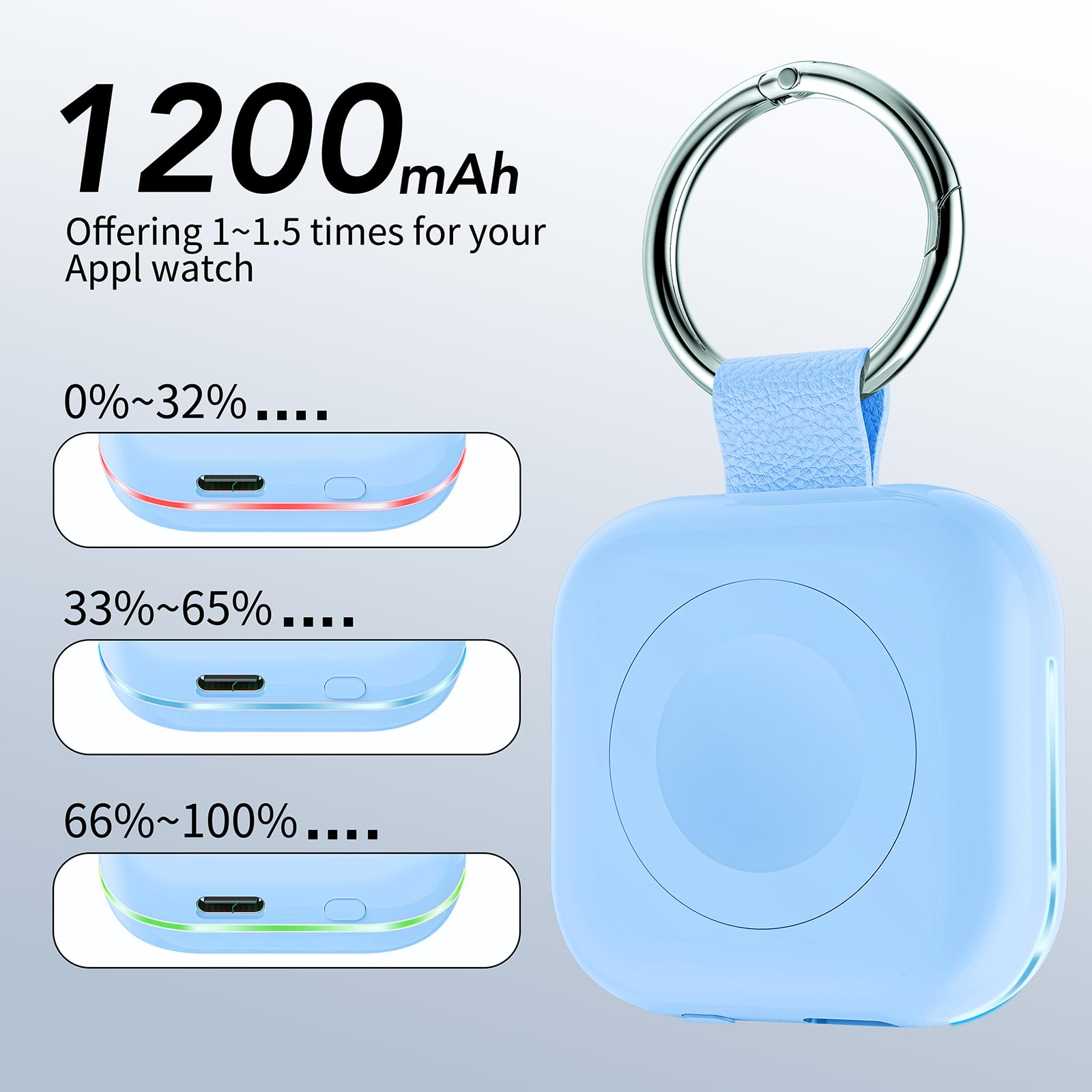 HUOTO Portable Charger for Apple Watch,Wireless Magnetic iWatch Charger 1200mAh Power Bank Travel Keychain Accessories Smart Chargers for Apple Watch Series 11/10/9/8/7/6/SE/5/4/3/2/1/UItra/UItra 2