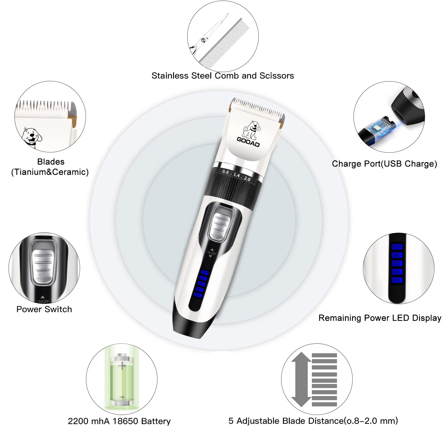 Dog Clippers Grooming Kit and Paw Trimmer,Cordless,Low Noise, Electric Quiet,Rechargeable, Dog Trimmer Grooming, Pet Hair Clippers for Thick Coats,Shaver for Small and Large Dogs Cats(Black)