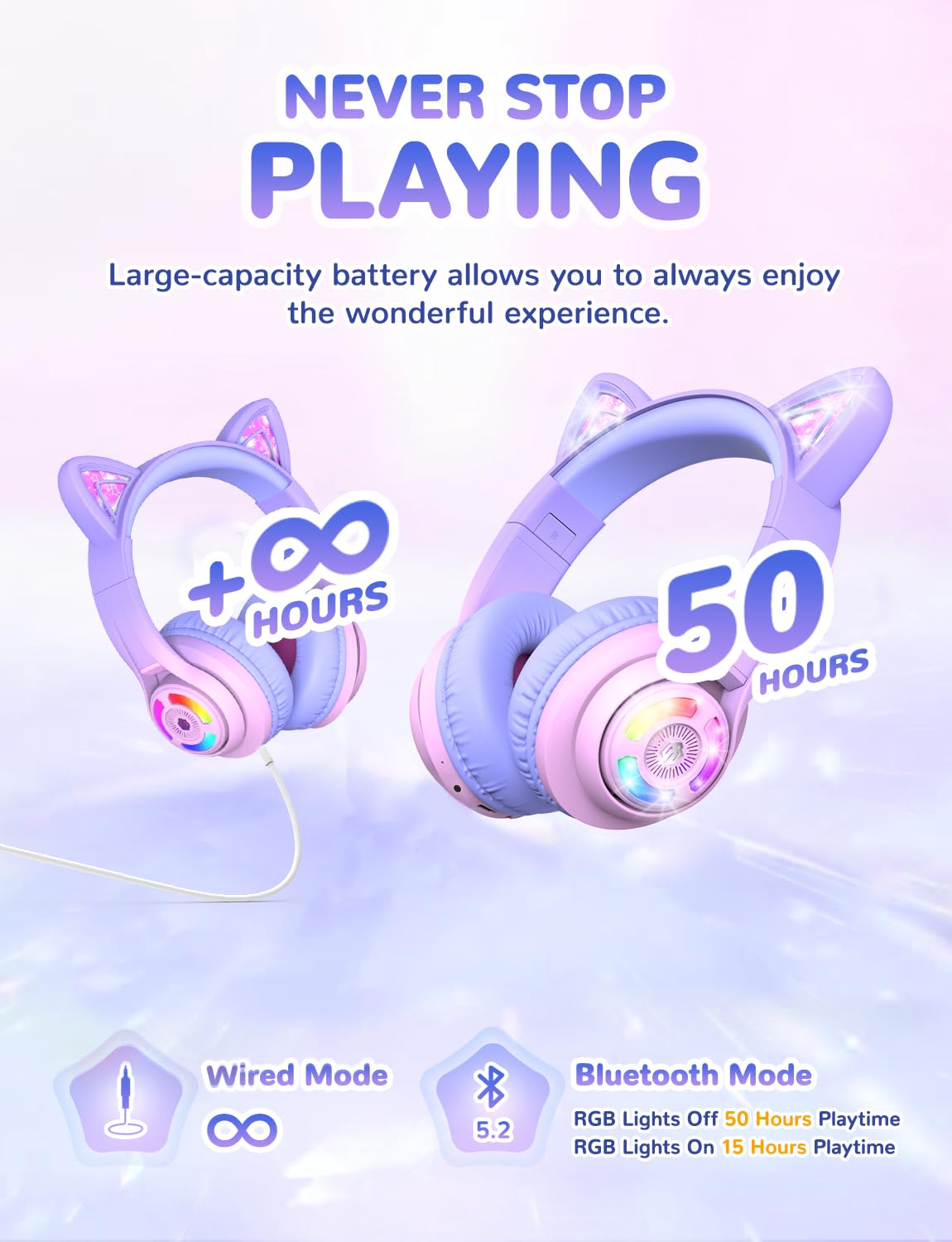 iClever Cat Ear Kids Bluetooth Headphones, LED Lights Up, 74/85dBA Safe Volume Limited, 50H Playtime,Bluetooth 5.2, USB C,Kids Headphones Wireless Over Ear for Travel iPad Tablet, Meow Macaron-Purple