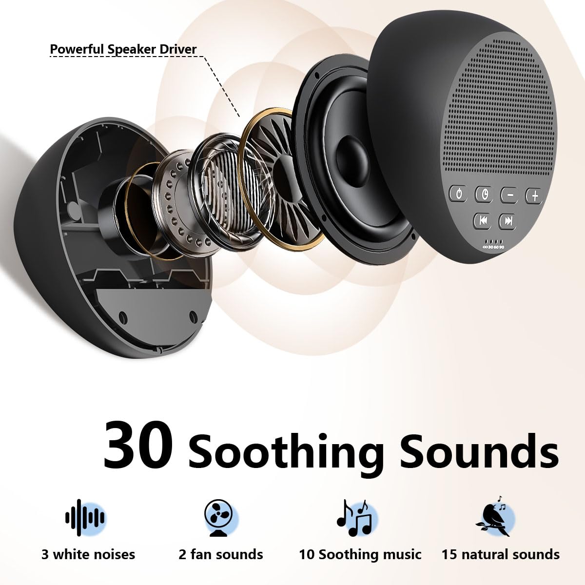 Brown Noise Sound Machine White Noise Machine Nonstop 30 Soothing Sounds Sound Therapy for Baby Kids Adults Sleep Machine 36-Level Vol Auto-Off Timer Memory Function for Home Travel Office