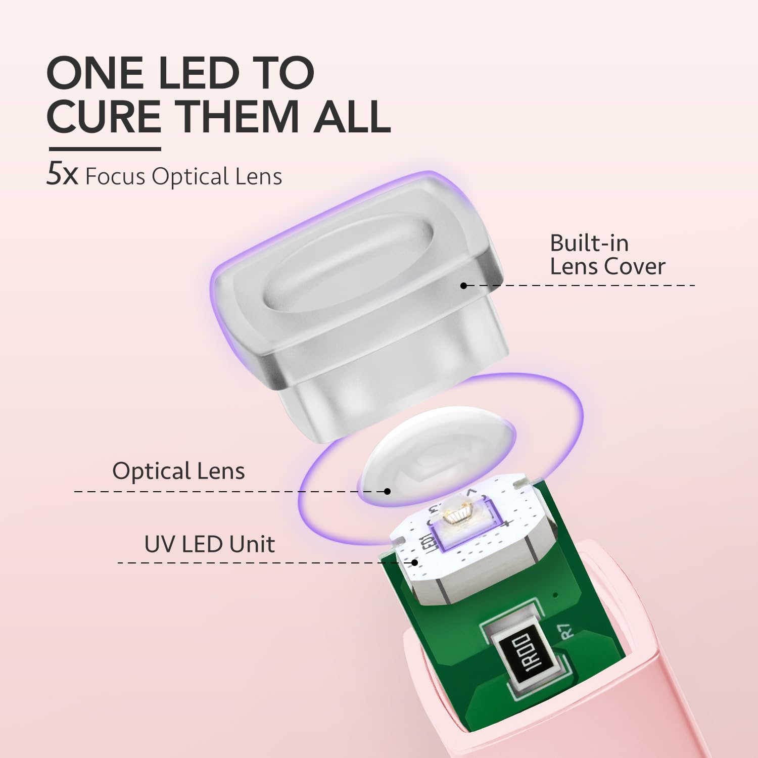 GAOY Handheld UV Light for Gel Nails, Mini Nail Lamp, Portable Cordless Rechargeable, Fast Curing, Diamond Pink