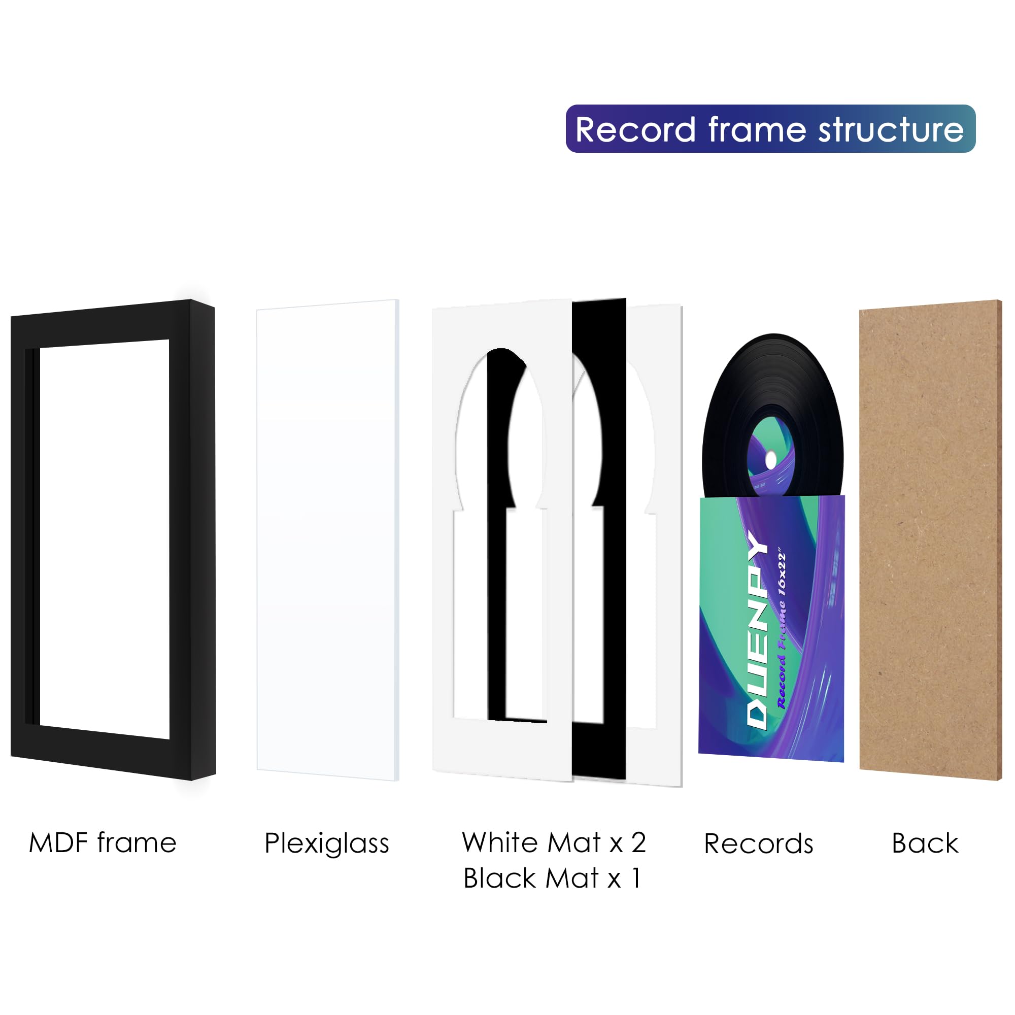 DUENPY Vinyl Record Display Frame 16x22 Inches Display Record Album and 12.5x12.5 Album Cover Art（Black Bottom Mat） Wall Mount