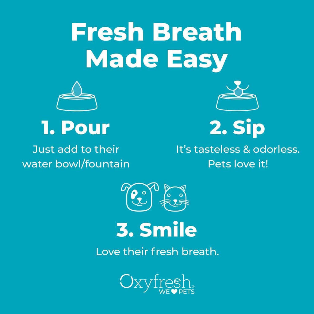 Oxyfresh Premium Pet Dental Care Solution Pet Water Additive: Best Way to Eliminate Bad Dog Breath and Cat Bad Breath - Fights Tartar & Plaque - So Easy, Just Add to Water! Vet Recommended 128 oz.